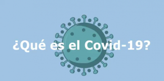 Recomendaciones para evitar la propagación del Coranovirus